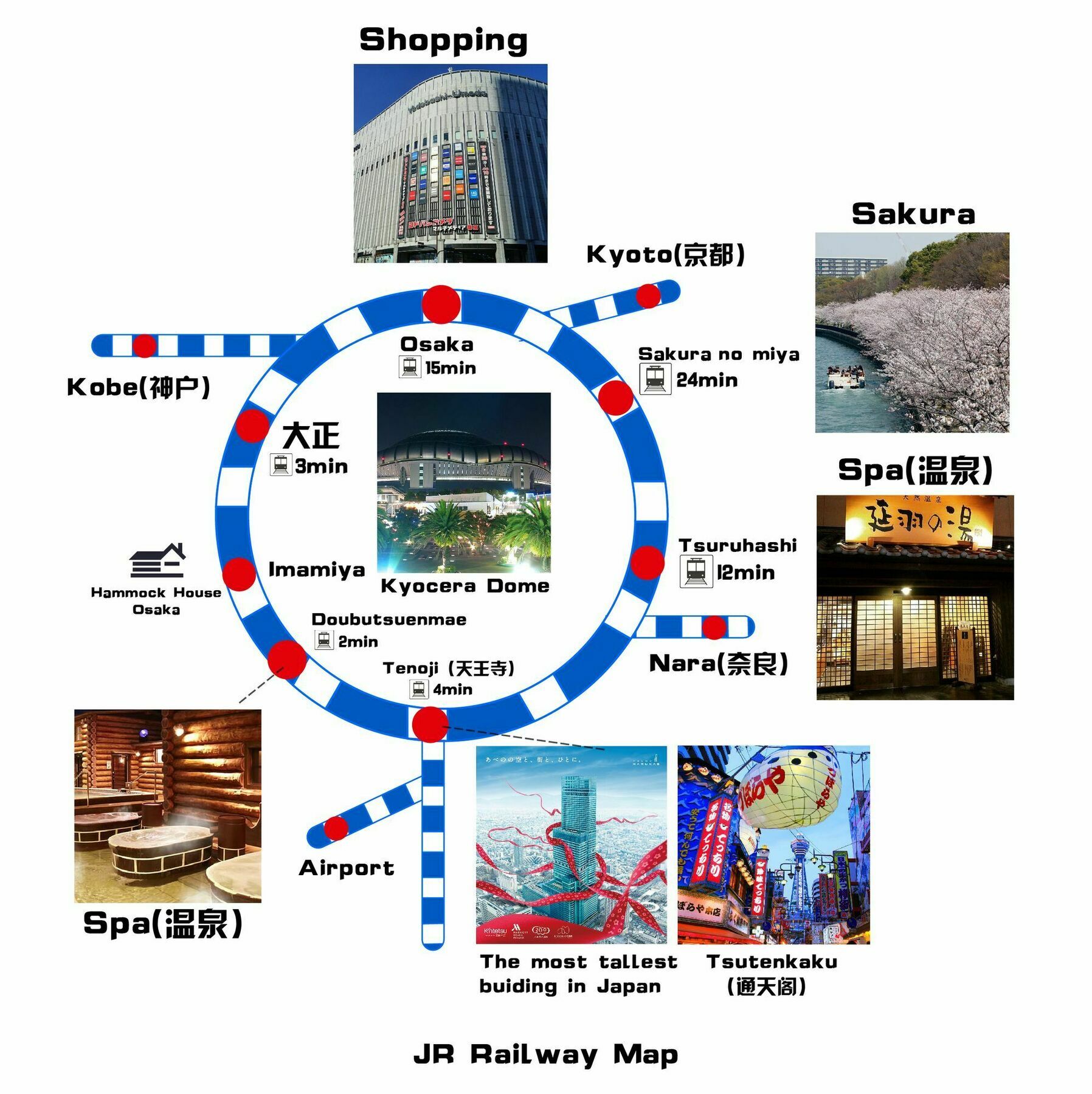 Hammock House Osaka Exterior foto